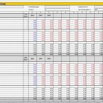 Zinsberechnung Excel Vorlage Download Erstaunlich Produktneueinführung Excel Vorlage Zum Download
