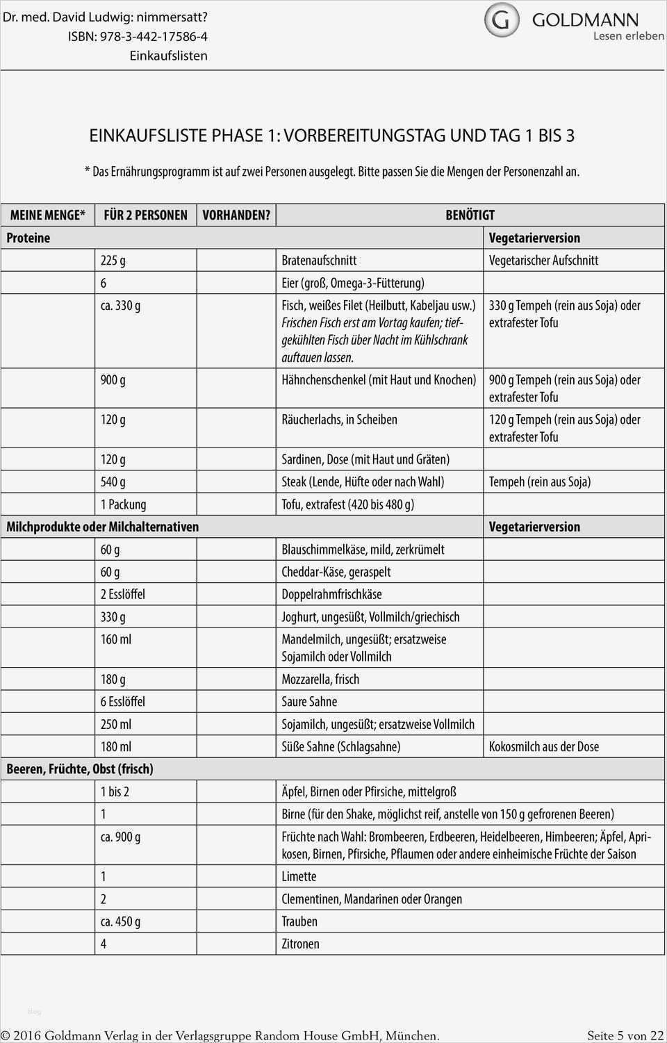 Zutatenliste Kuchenverkauf Vorlage Gut Erfreut Vorlage Für Einkaufsliste Bilder Beispiel