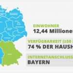 1und1 Handyvertrag Kündigen Vorlage Elegant Fein Kündigungsvorlage Zeitgenössisch Entry Level Resume