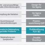 4d Report Vorlage Best Of Niedlich 8d Berichtsvorlage Ideen Entry Level Resume