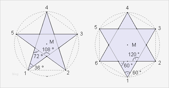 6 Zackiger Stern Vorlage Schönste 5 Zackiger Stern 5 Zackiger Stern Suchbegriff 5 Zackiger