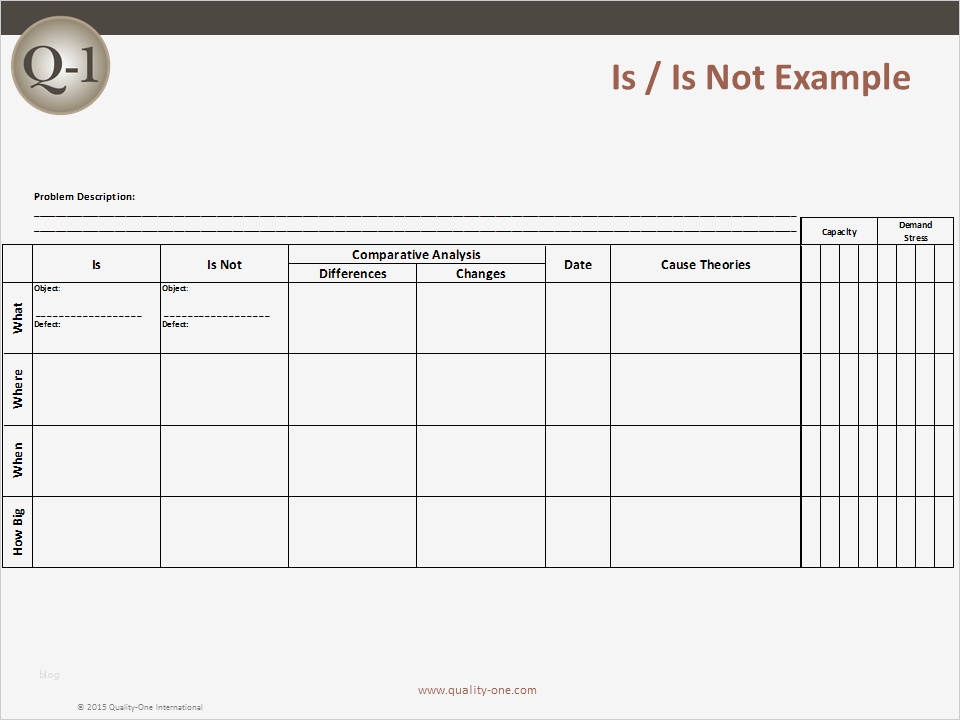 8d Report Vorlage Pdf Schön is is Not Example – Quality E