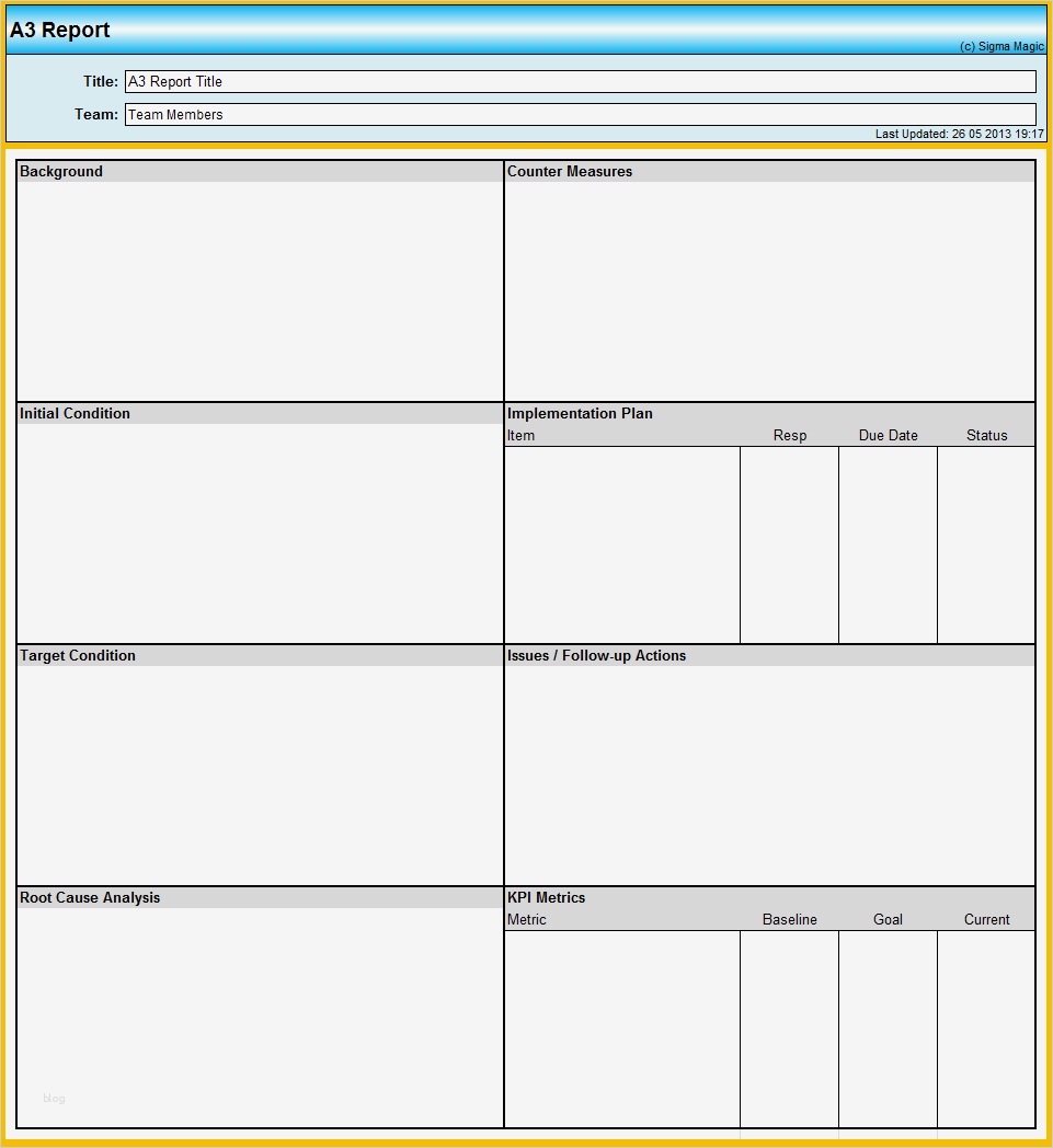 A3 Report Vorlage Excel Deutsch Best Of Lean