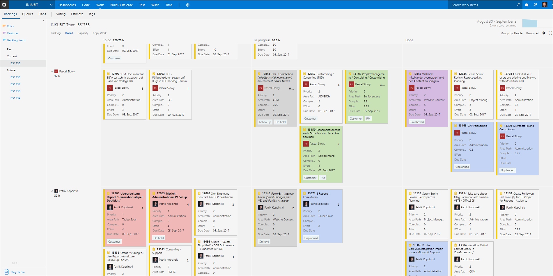 A3 Report Vorlage Excel Deutsch Beste Charmant Management Reporting Vorlage Fotos Entry Level