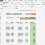 A3 Report Vorlage Excel Deutsch Beste Wunderbar A3 Berichtsvorlage Excel Bilder Beispiel