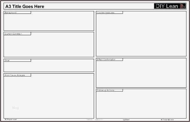 A3 Report Vorlage Excel Deutsch Erstaunlich Charmant A3 Berichtsvorlage Excel Ideen