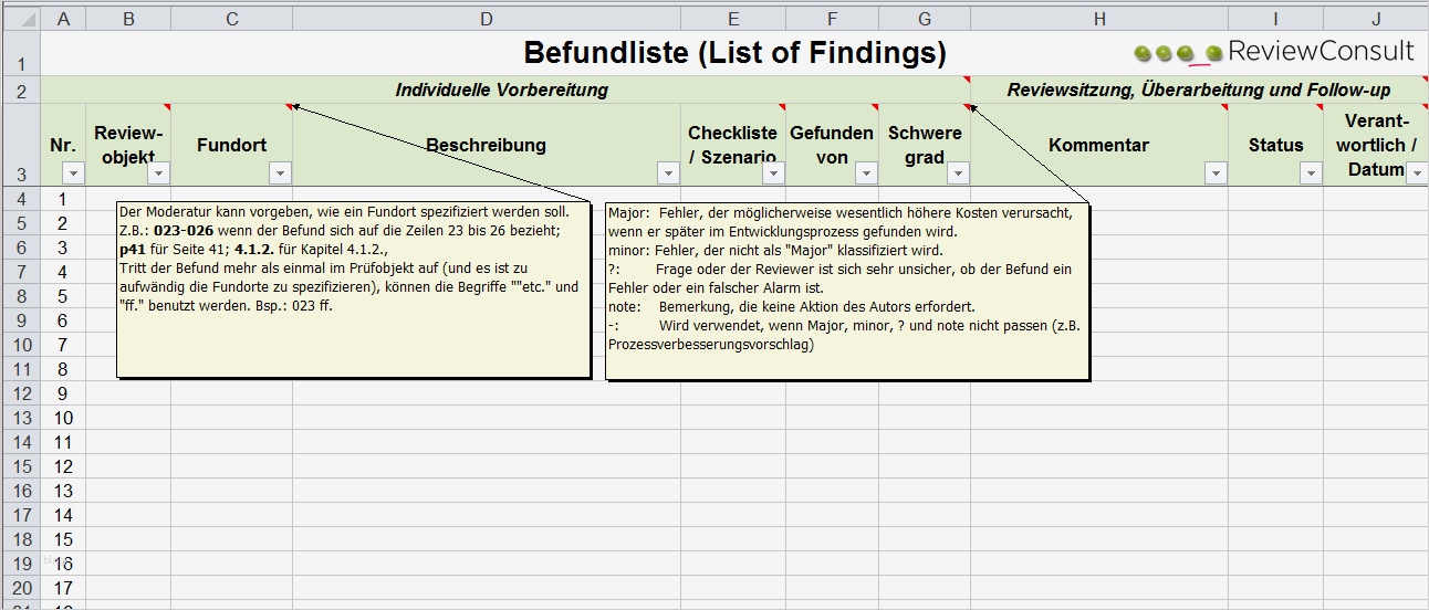 A3 Report Vorlage Excel Deutsch Fabelhaft Reviewprotokoll Vorlage Auf Deutsch the Qualiteers