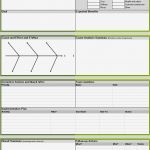 A3 Report Vorlage Excel Deutsch Wunderbar A3 Problem solving Template