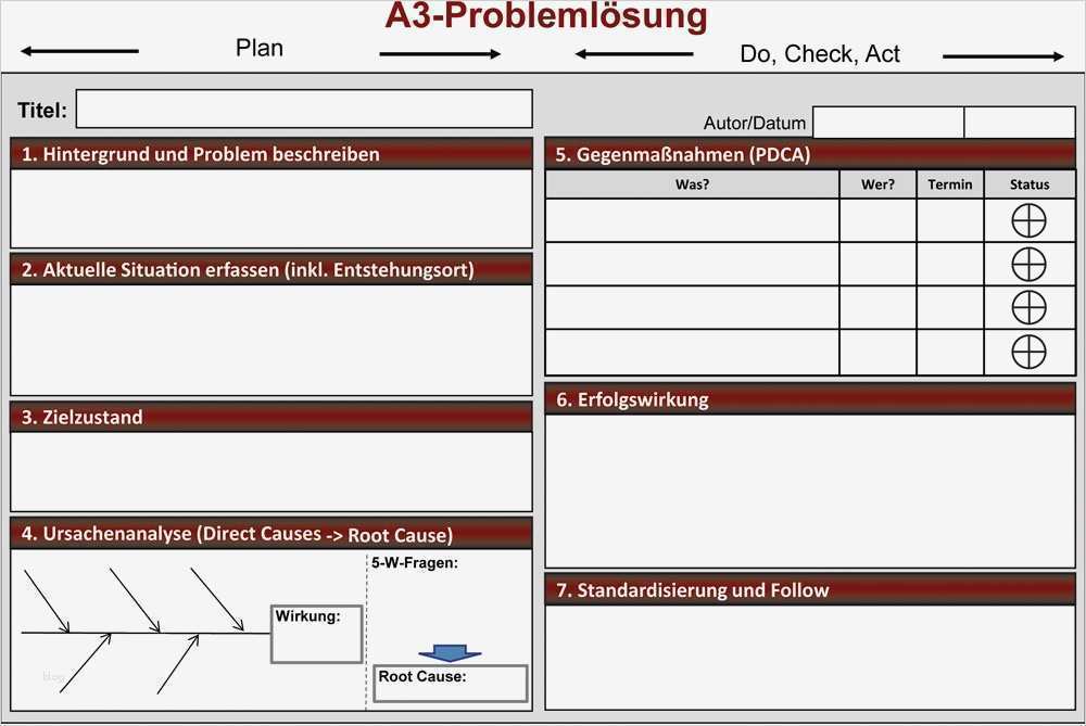 A3 Report Vorlage Excel Deutsch Wunderbar Probleme Effizient Lösen Mit Dem A3 Report