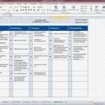 Abc Analyse Excel Vorlage Einzigartig Wunderbar Risikoanalyse Vorlage Excel Galerie Entry
