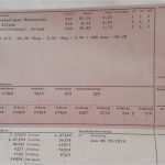 Abrechnung Brutto Netto Bezüge Vorlage Elegant Tuja Schlussabrechnung Voller Fehler Erwerbslosen forum