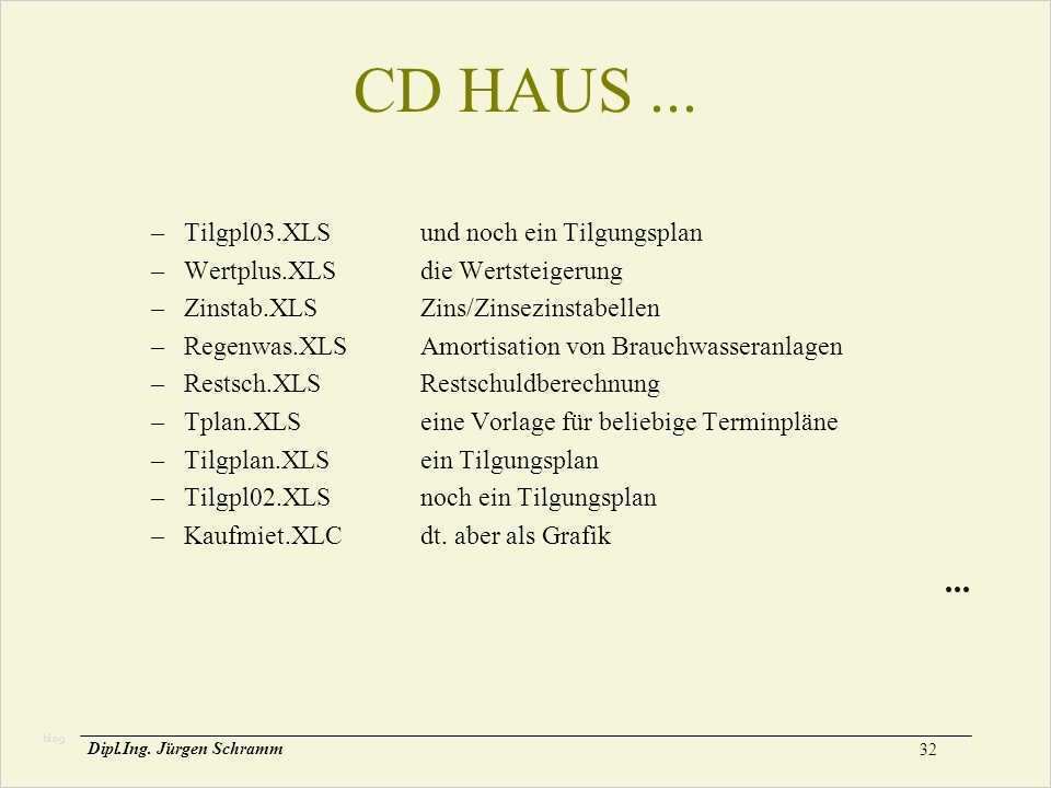Adressdatenbank Excel Vorlage Neu Haus Gemeinsam Kaufen Aber Wie Einige Klärende Gedanken