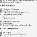 Aevo Konzept Vorlage Einzigartig Das Folgende Unterweisungs Konzept Wurde Von Einer Dame