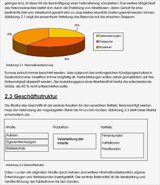 Agb Vorlage Handwerk Neu tolle Geschäftsplanvorlage Bilder Entry Level Resume