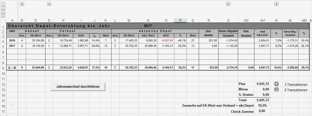 Aktiendepot Excel Vorlage Cool Ausgezeichnet Excel Gewinn Verlust Vorlage Ideen Ideen