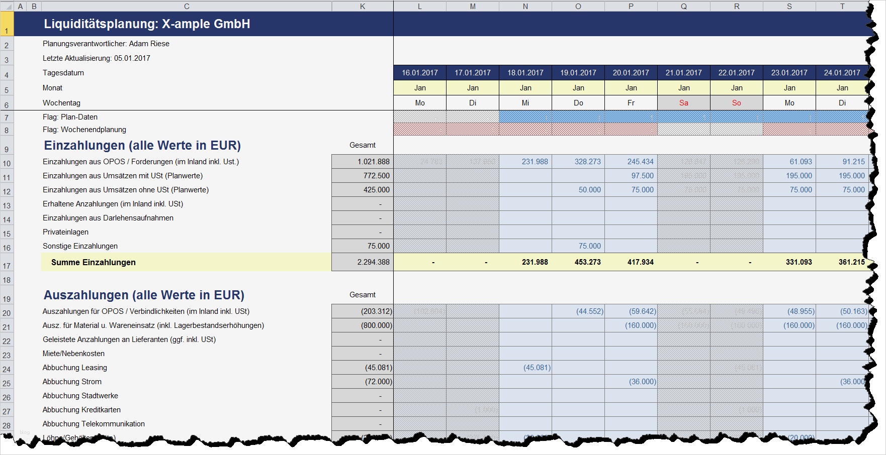 Allergenkennzeichnung Vorlage Download Beste Excel Vorlage Rollierende Liquiditätsplanung Auf Tagesbasis