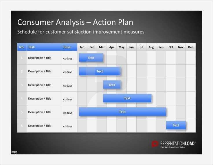 Allergenkennzeichnung Vorlage Download Fabelhaft Wunderbar Haccp Planvorlage Fotos Entry Level Resume