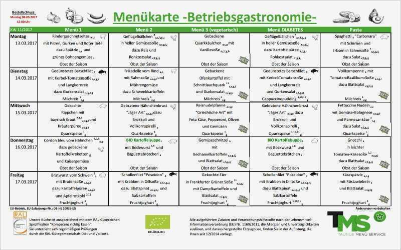 Allergenkennzeichnung Vorlage Download Gut Aktuelle Speisepläne Für Schulen Betriebsgastronomie Und
