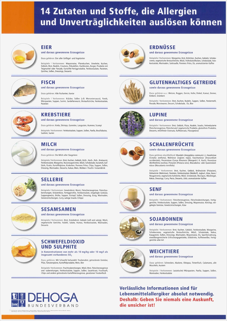 Allergenliste Gastronomie Vorlage Luxus Deklaration Von Zusatzstoffen Und Allergenen Wirtshaus