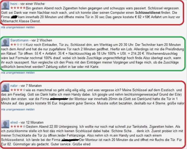 Amazon Bewertung Vorlage Angenehm Fantastisch Beispielproduktbewertung Fotos Bilder Für