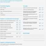 Anamnesebogen Tcm Vorlage Neu Anamnesebogen