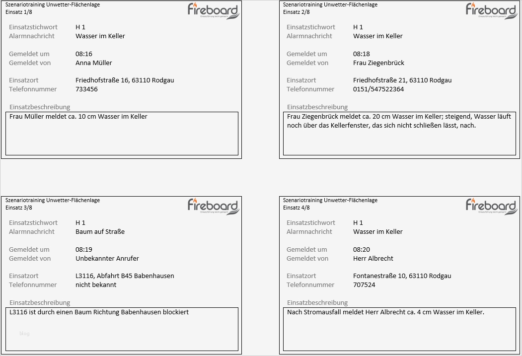 Anforderungsliste Vorlage Maschinenbau Cool Groß Anforderungslistenvorlage Galerie