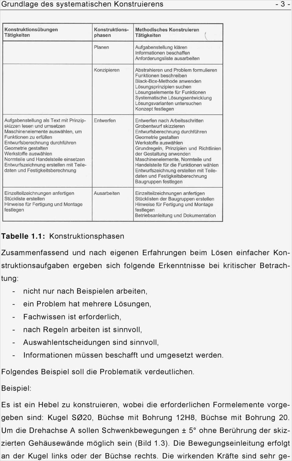 Anforderungsliste Vorlage Maschinenbau Erstaunlich atemberaubend Anforderungslistenvorlage Fotos Entry