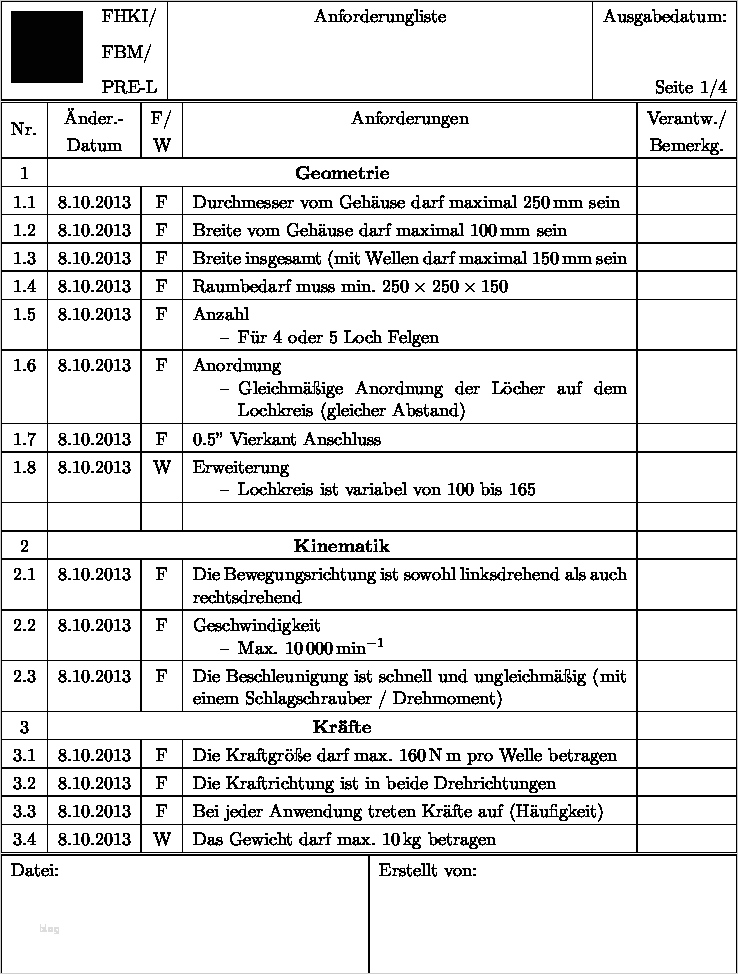 Anforderungsliste Vorlage Maschinenbau Erstaunlich Fantastisch Anforderungslistenvorlage Zeitgenössisch
