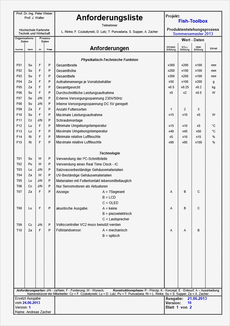 Anforderungsliste Vorlage Maschinenbau Großartig Mikro Puter Labor Lichtscanner Eingabeeinheit