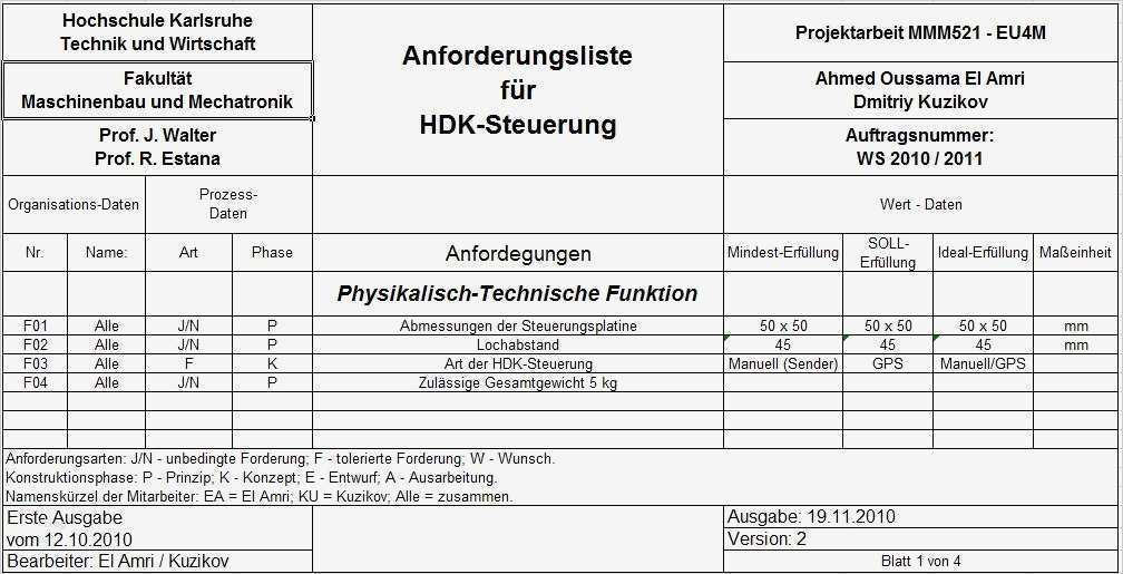 Anforderungsliste Vorlage Maschinenbau Neu Mikro Puter Labor Lichtscanner Eingabeeinheit