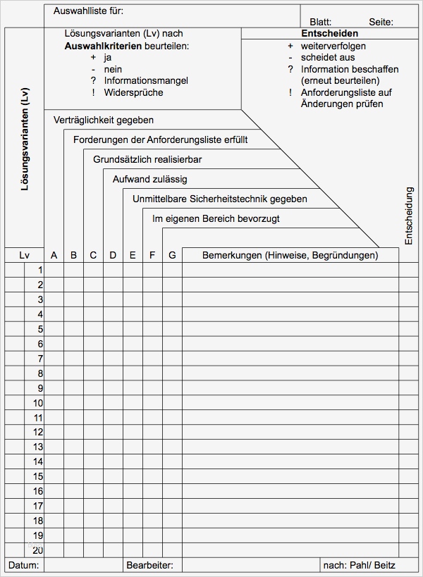 Anforderungsliste Vorlage Maschinenbau Süß Bewertungsmethoden In Der Konstruktion Grobbewertung