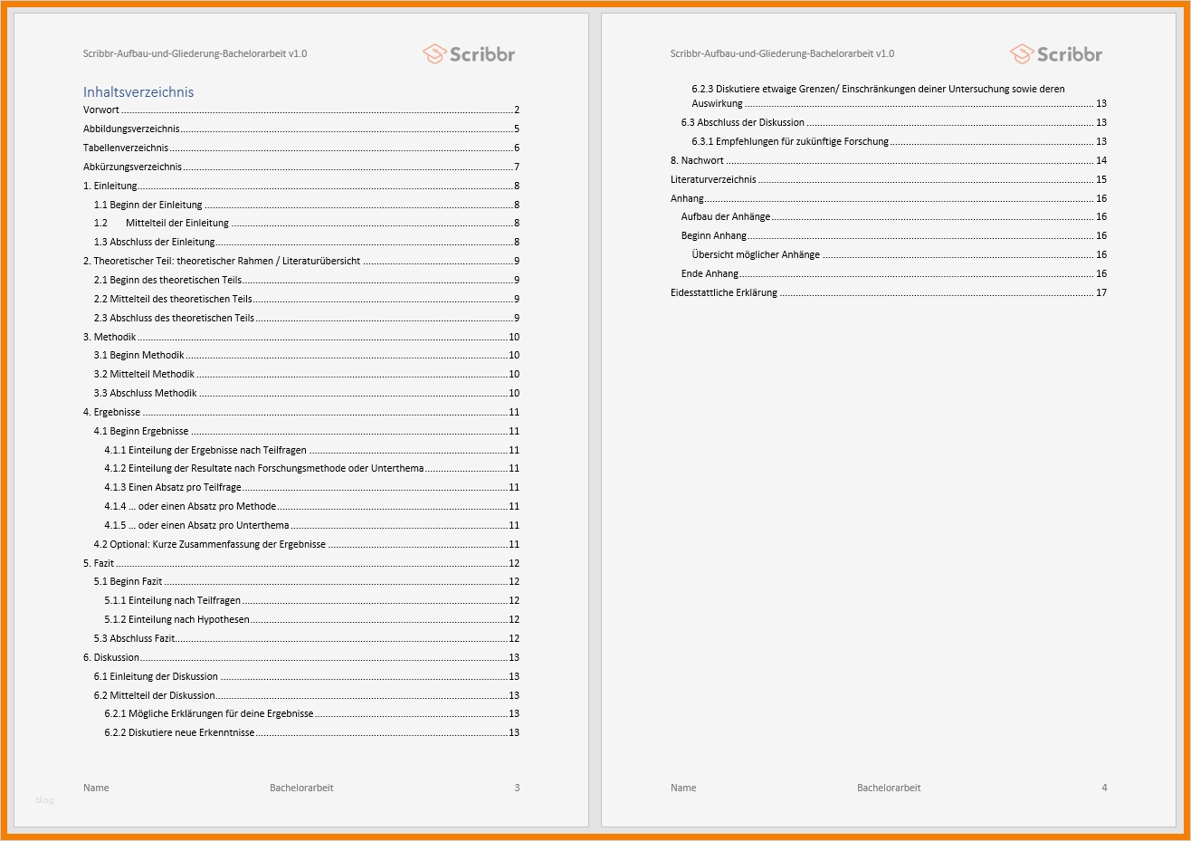 Angebot softwareentwicklung Vorlage Süß 12 Gliederung Bild