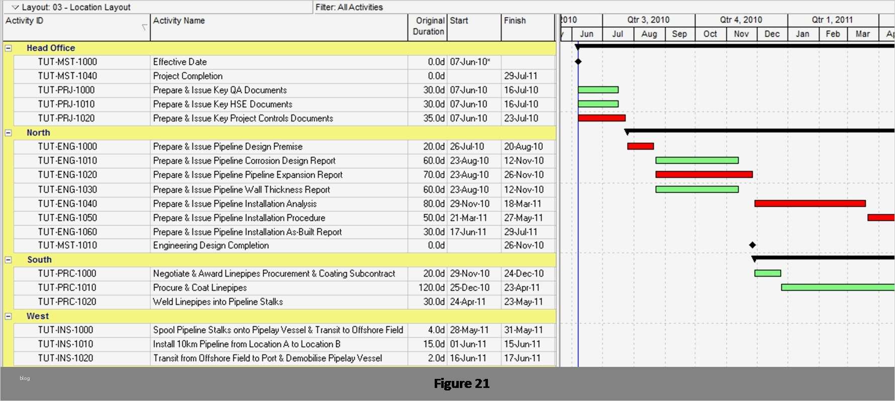 Anschreiben Vorlage Pdf Erstaunlich 41 Elegant Galerie Dienstplan Vorlage Excel Das Beste Von