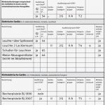 Antennen Messprotokoll Vorlage Erstaunlich Dguv Information 209 046 Lackierräume Und Einrichtungen