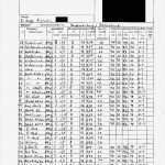Antennen Messprotokoll Vorlage Genial Protokolle Erhalten Elektro Heizung