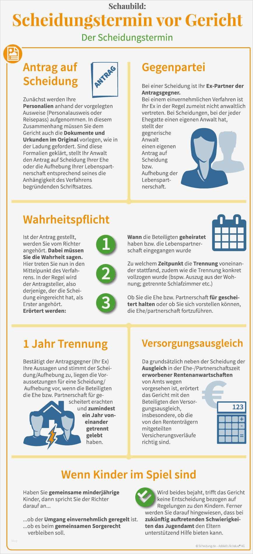 Antrag Auf Scheidung Vorlage Fabelhaft Scheidungstermin Vor Gericht