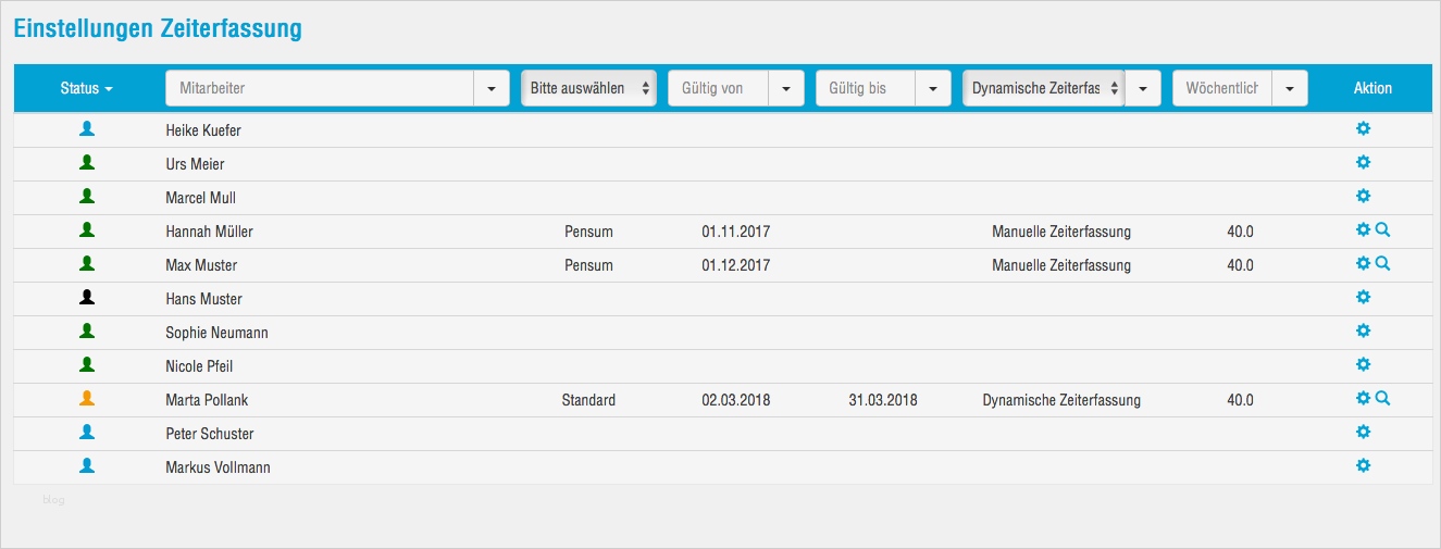 Arbeitsplan Erstellen Vorlage Cool Gemütlich Mitarbeiter Arbeitsplan Vorlage Fotos Bilder