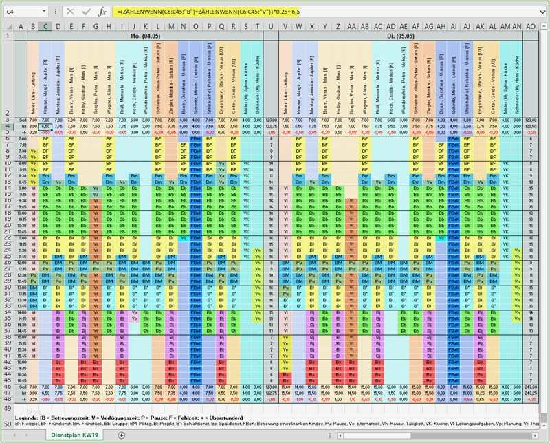 Gemütlich Business Arbeitsplan Vorlage Ideen
