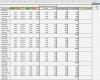 Arbeitszeit Berechnen Excel Vorlage Erstaunlich Charmant Mitarbeiter Arbeitszeittabelle Excel Vorlage
