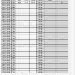 Arbeitszeit Berechnen Excel Vorlage Hübsch Arbeitszeitnachweis Excel Vorlage