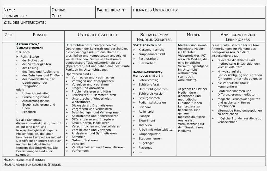 Artikulationsschema Unterricht Vorlage Gut Lexikon Bibelwissenschaft