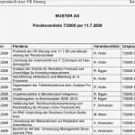 Asa Sitzung Protokoll Vorlage Luxus Berühmt Sitzungsprotokoll Vorlage Fotos Beispiel