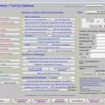 Auditprogramm Vorlage Kostenlos Best Of Programmierung Schulungsdatenbank