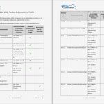 Auditprogramm Vorlage Kostenlos Neu Itil & iso Premium toolkit