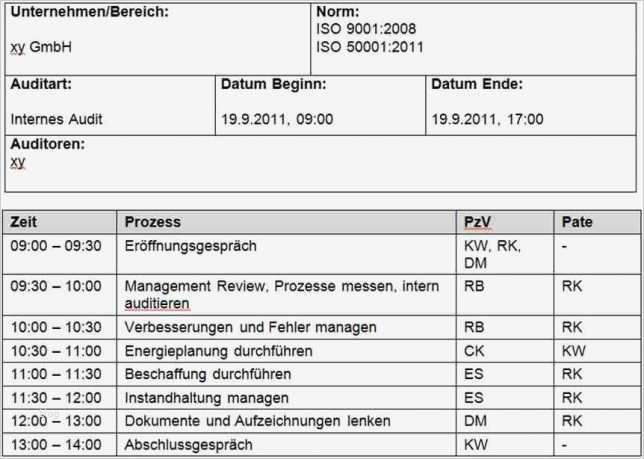 Auditprogramm Vorlage Kostenlos Schönste Auditplan Vorlage Auditprogramm iso Audit Plan Zeichnung