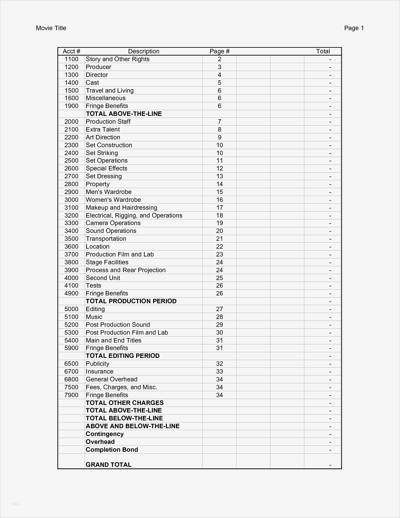 Auftrag Erteilen Vorlage Schönste Fantastisch Erteilen Bud Beispiel Zeitgenössisch