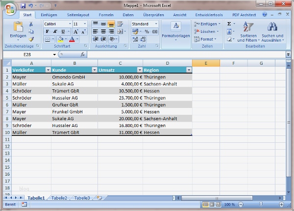Ausbildungsplan Erstellen Vorlage Best Of Pivot Tabelle In Excel Erstellen