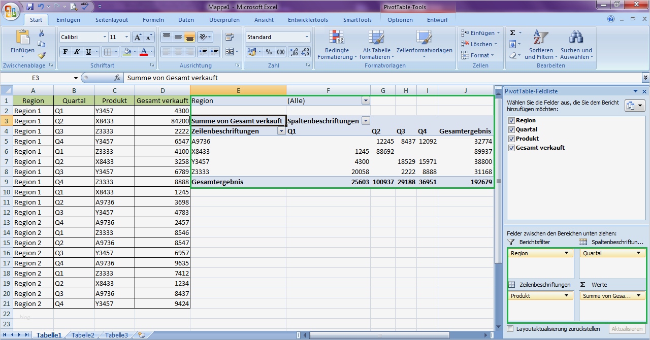 Ausbildungsplan Erstellen Vorlage Schön Pivottable In Excel Erstellen Und Bearbeiten Fice