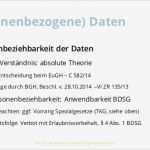 Auskunft Personenbezogene Daten Vorlage Erstaunlich Autonomes Handeln Intelligenter Menschen Internet Der