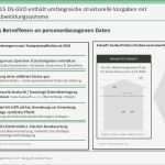 Auskunft Personenbezogene Daten Vorlage Erstaunlich Data Security Und Data Privacy – Auskunft